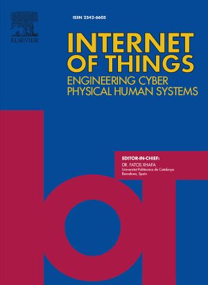 Др Сања Ивић, „Европско грађанство и појам дигиталног идентитета“, Internet of Things (врхунски међународни часопис категорије М 21а), Vol. 27, 2024,https://doi.org/10.1016/j.iot.2024.101274.